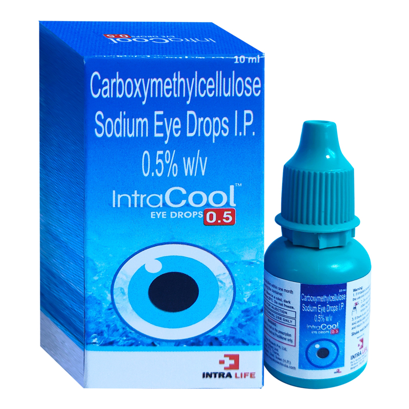 Eye Drops Franchise in India